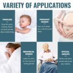 Mattress Protector | Waterproof Bed Cover | Bed Topper
