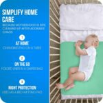 Incontinence Bed Pads | Bed Pads For Adults | Bladder Pads For Beds